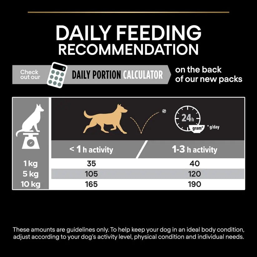PURINA® PRO PLAN® DOG SMALL & MINI ADULT SENSITIVE DIGESTION WITH OPTIDIGEST® RICH IN LAMB PetFit.ae