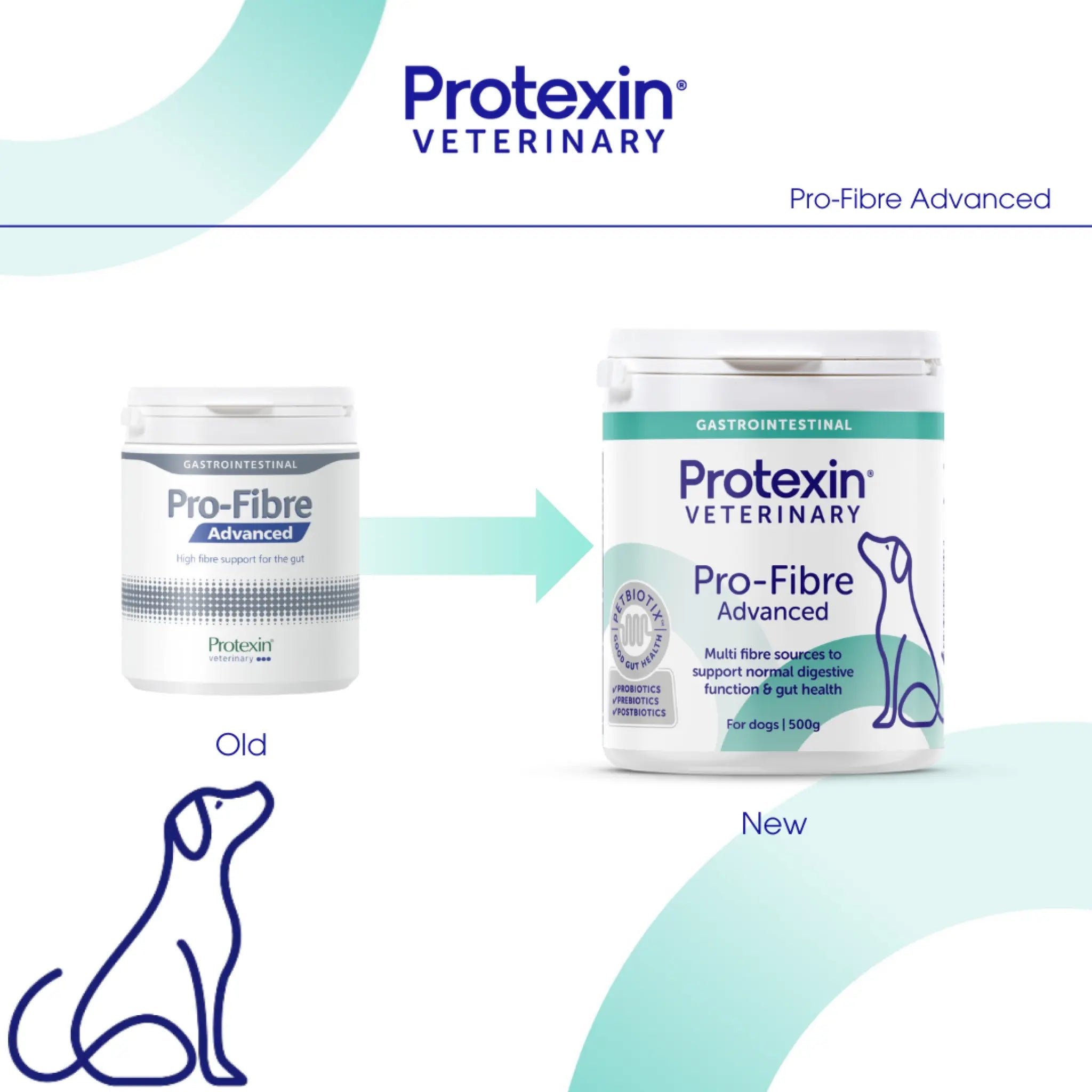Pro Fibre Advanced for Dogs 500 g PROTEXIN
