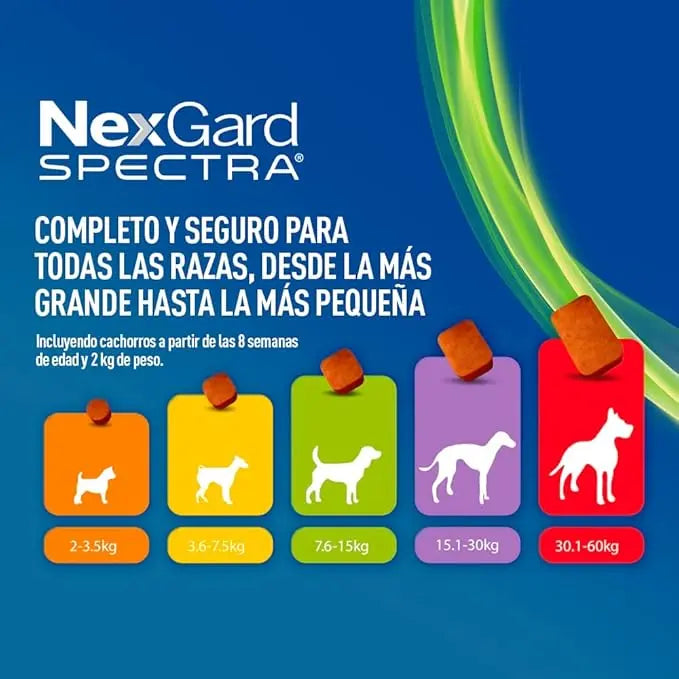 NEXGARD SPECTRA 3 CHEW TABLETS FOR DOGS 7.6 - 15KG Boehringer Ingelheim