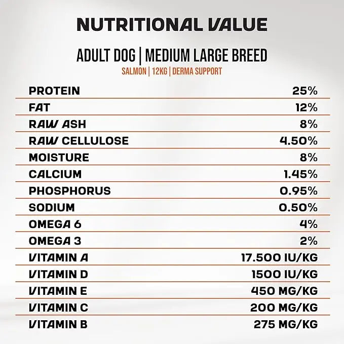 MYFOOD ADULT MEDIUM & LARGE BREED DOG DRY FOOD MYFOOD