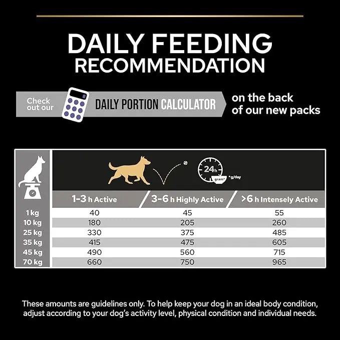 PURINA PRO PLAN PERFORMANCE ADULT ALL SIZES CHICKEN 18KG Purina Pro Plan