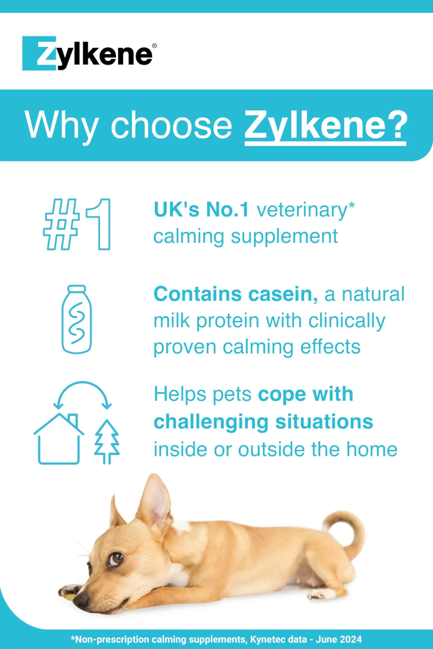 VETOQUINOL ZYLKENE SUPPLEMENT FOR CATS AND DOGS 75MG VETOQUINOL