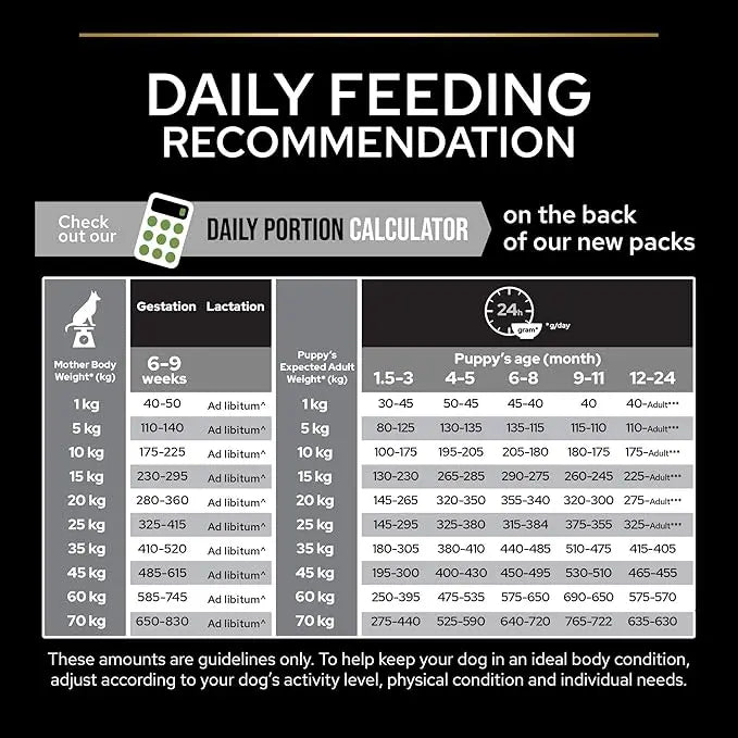 PURINA® PRO PLAN® MEDIUM PUPPY WITH OPTISTART® RICH IN CHICKEN DRY FOOD PetFit.ae