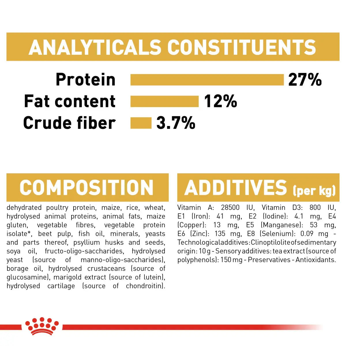 ROYAL CANIN BREED HEALTH NUTRITION BEAGLE ADULT 3 KG Royal Canin