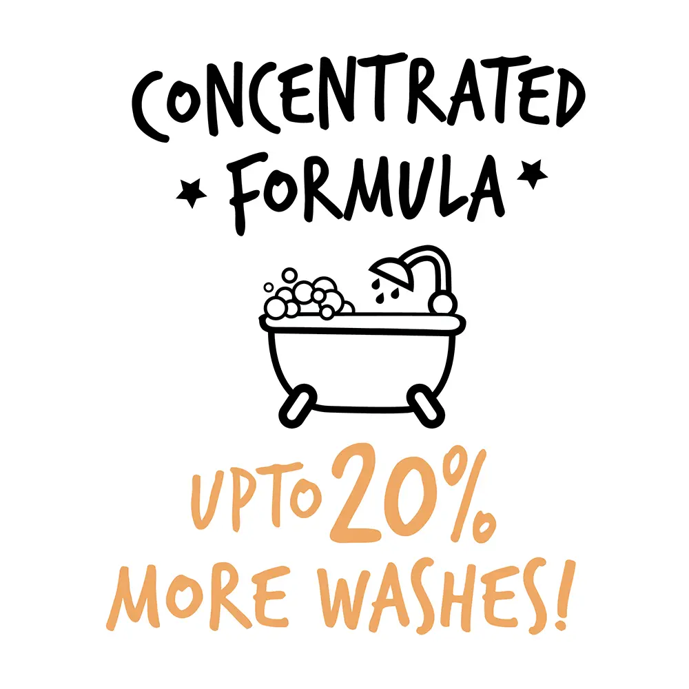 Bugalugs Medi Fresh Dog Shampoo 500ml (16.9 Fl Oz) Petszapp