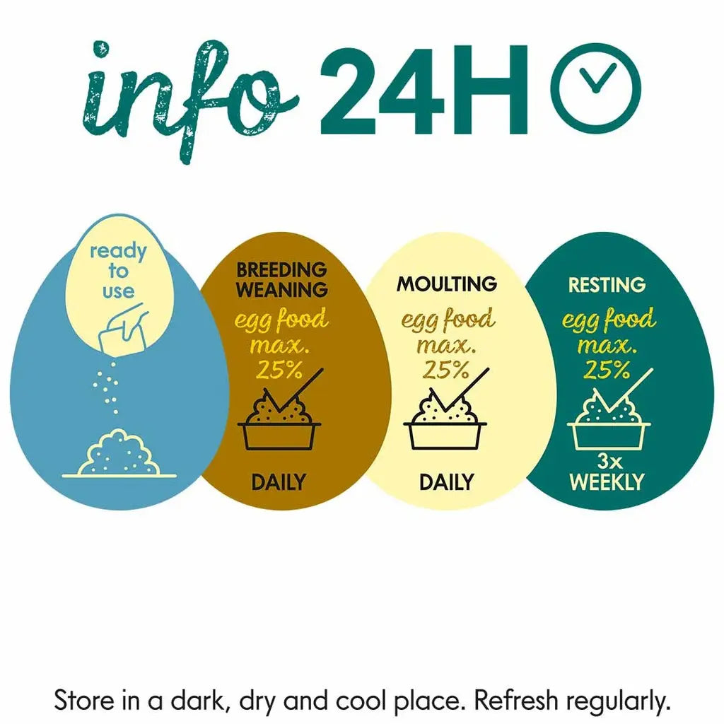 CEDE EGG FOOD MOIST ALLROUND CEDE