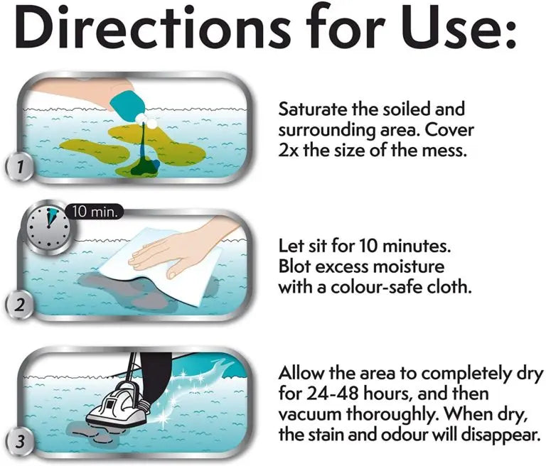 EXTREME STAIN AND ODOR REMOVER FOR DOG 500ML SIMPLE SOLUTION