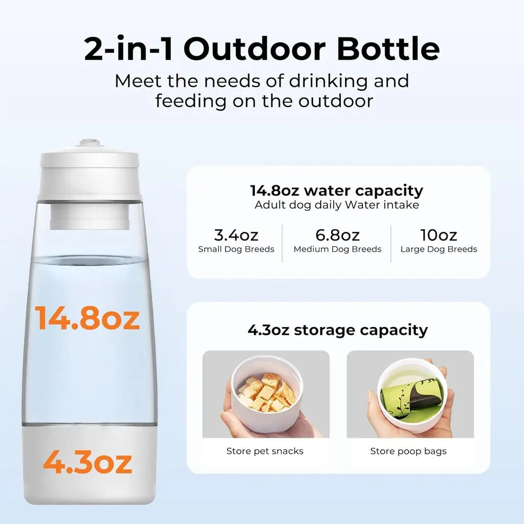 DOGNESS WATER BOTTLE WITH FOOD STORAGE Dogness