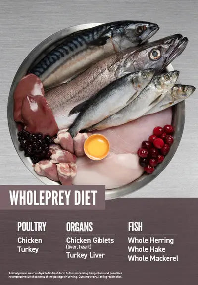 ORIJEN FIT & TRIM GRAIN-FREE DRY CAT FOOD 1.8KG ORIJEN