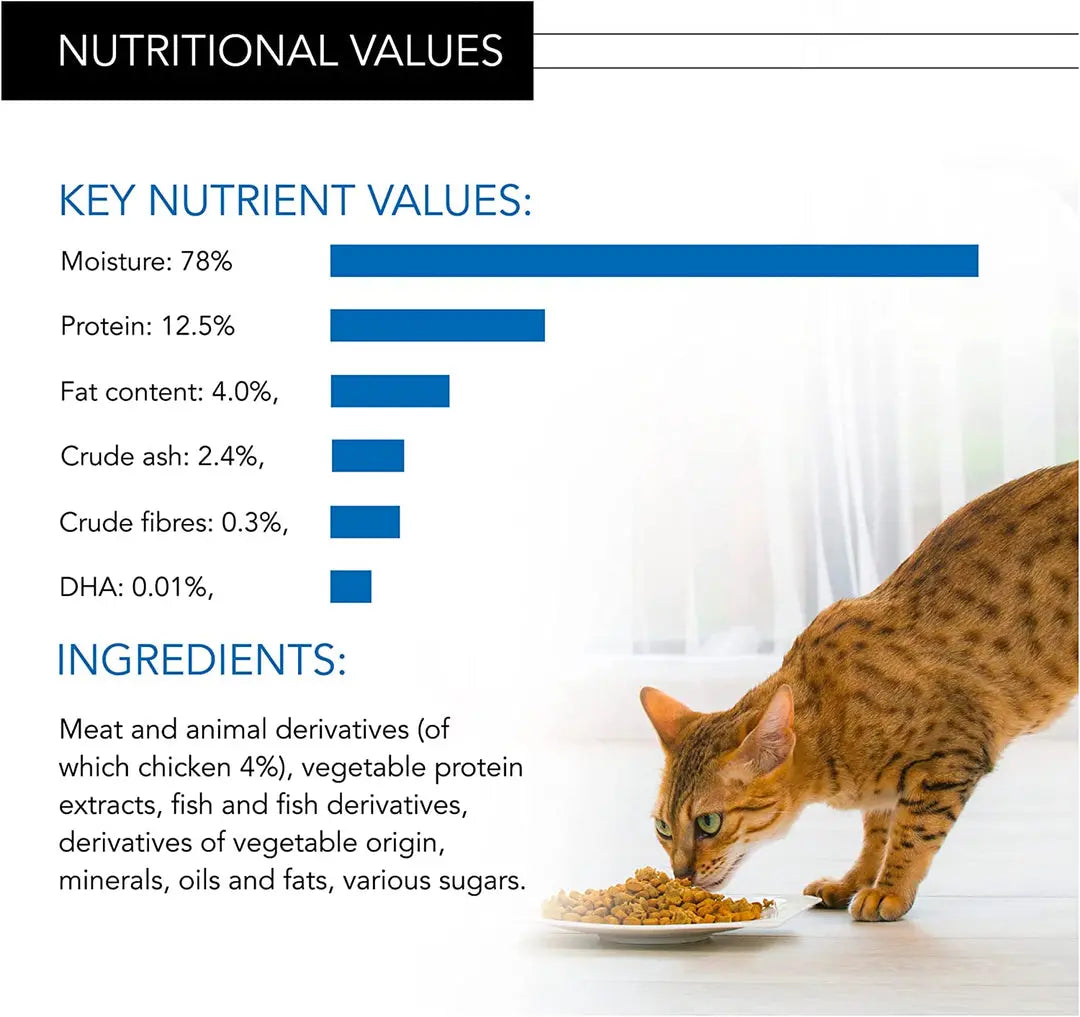 PURINA® PRO PLAN® KITTEN NUTRISAVOUR TURKEY IN GRAVY WET CAT FOOD, 85 GM PACK OF 26 Purina Pro Plan