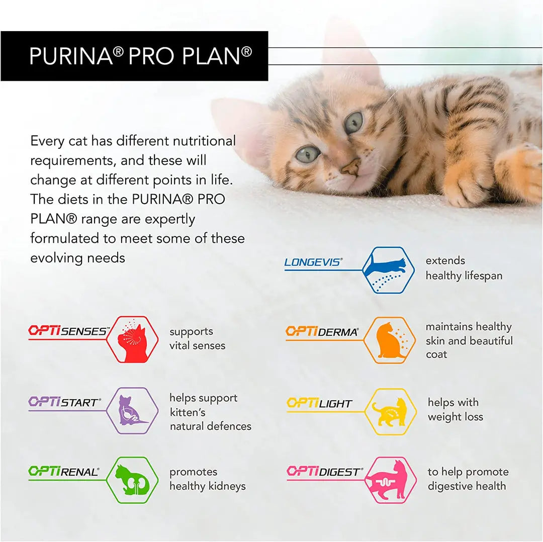 PURINA® PRO PLAN® KITTEN NUTRISAVOUR TURKEY IN GRAVY WET CAT FOOD, 85 GM PACK OF 26 Purina Pro Plan
