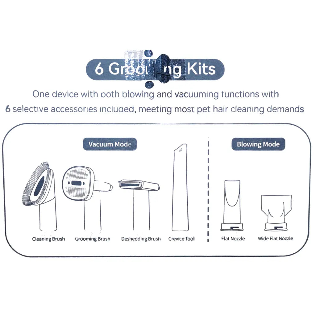 PAWGETHER GROOMING POWER 1 KIT 8 IN 1 PET VACCUM, DRYER AND GROOMING KIT PAWGETHER