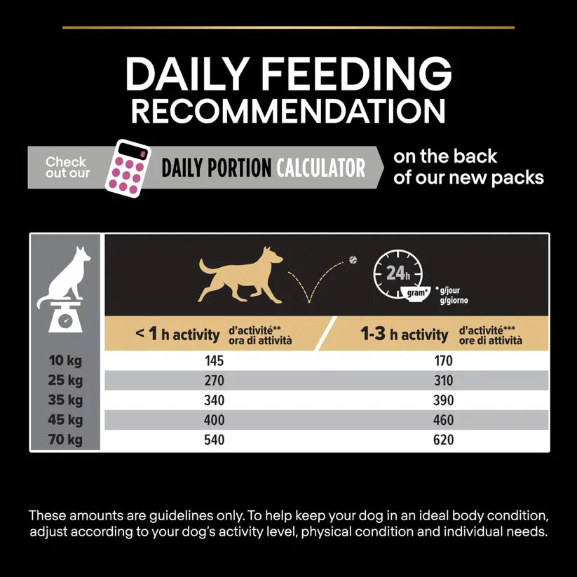 PURINA® PRO PLAN® MEDIUM & LARGE ADULT 7+ AGE DEFENCE, RICH IN CHICKEN DRY DOG FOOD OPTIAGE PetFit.ae