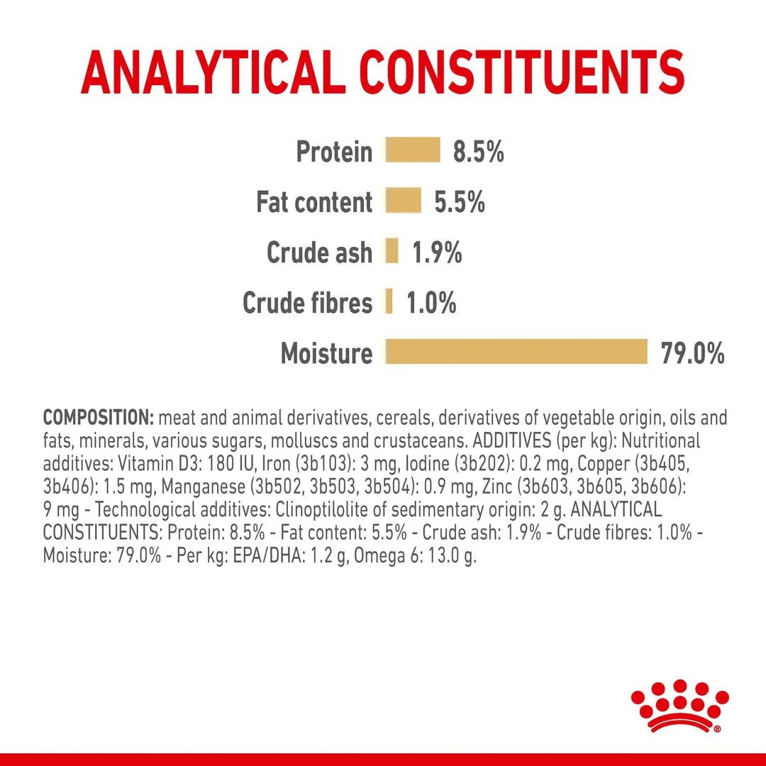 ROYAL CANIN BREED HEALTH NUTRITION POMERANIAN WET FOOD POUCH, 85G Royal Canin