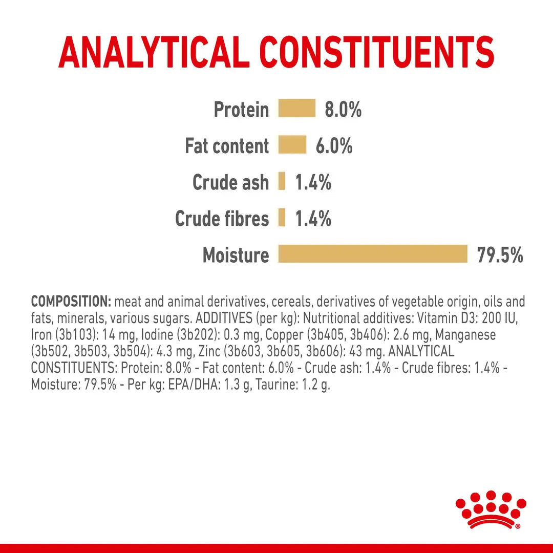 ROYAL CANIN BREED HEALTH NUTRITION SHIH TZU WET FOOD POUCH, 85G Royal Canin