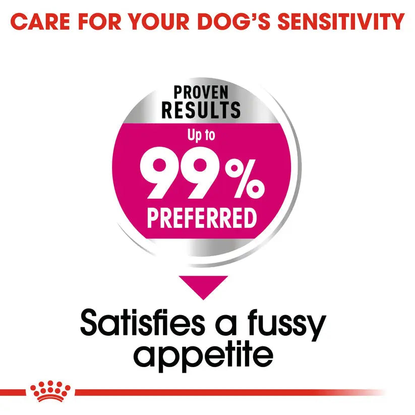 ROYAL CANIN CANINE CARE NUTRITION MINI EXIGENT 3 KG Royal Canin