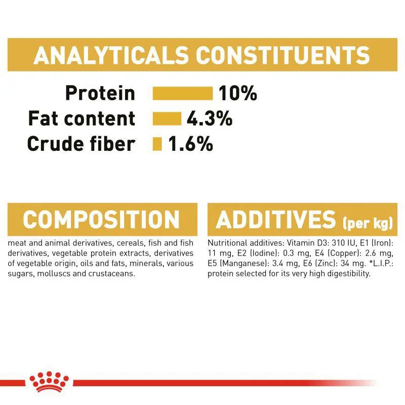 ROYAL CANIN FELINE BREED NUTRITION MAINE COON WET FOOD POUCH, 85G Royal Canin