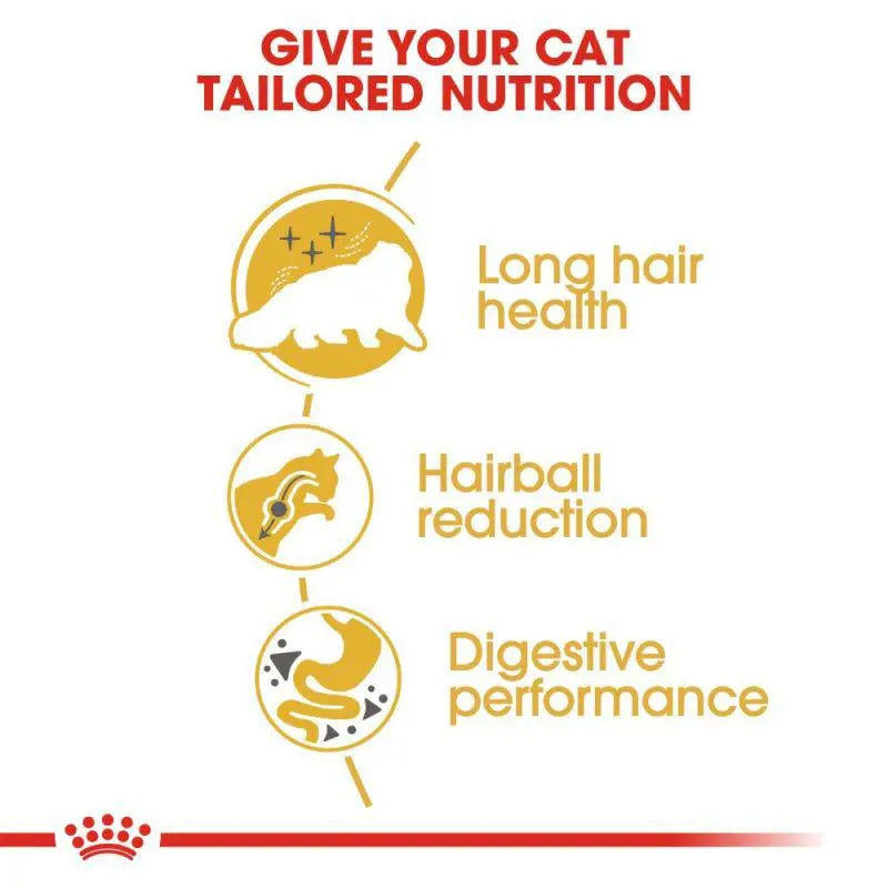 ROYAL CANIN FELINE BREED NUTRITION PERSIAN ADULT Royal Canin