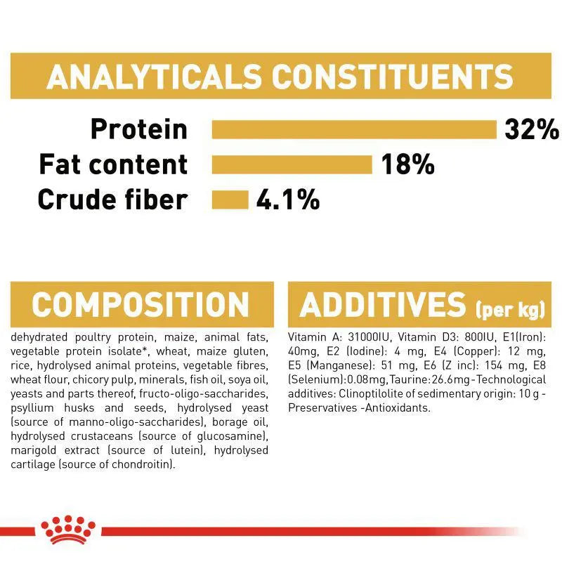 ROYAL CANIN FELINE BREED NUTRITION RAGDOLL ADULT 2 KG Royal Canin