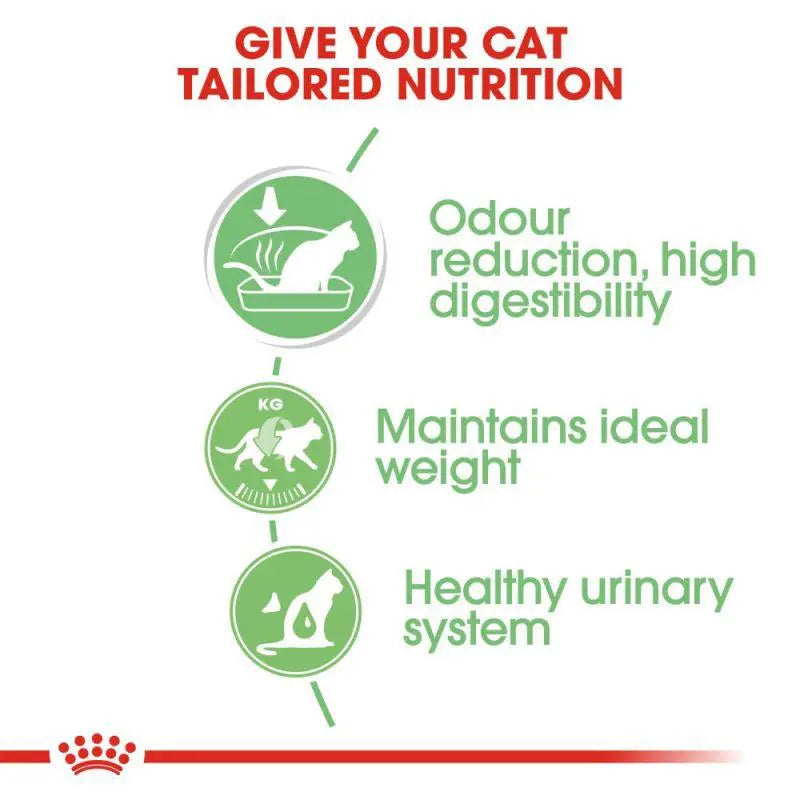 ROYAL CANIN FELINE CARE NUTRITION DIGEST SENSITIVE GRAVY WET FOOD POUCH, 85G Royal Canin