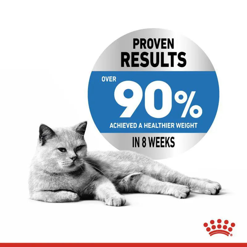 ROYAL CANIN FELINE CARE NUTRITION LIGHT WEIGHT CARE Royal Canin