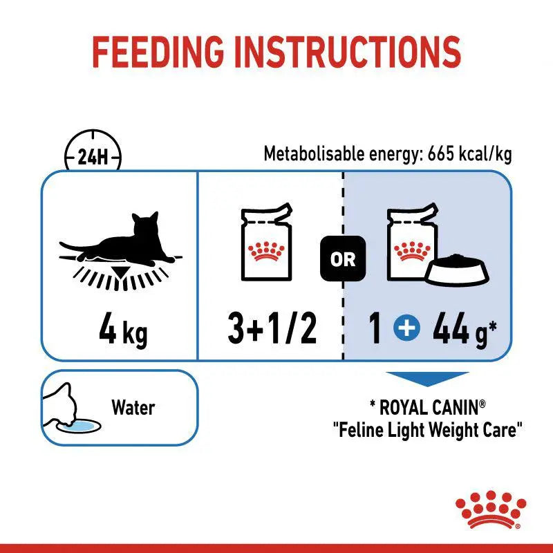 ROYAL CANIN FELINE CARE NUTRITION LIGHT WEIGHT CARE WET FOOD POUCH, 85 G Royal Canin