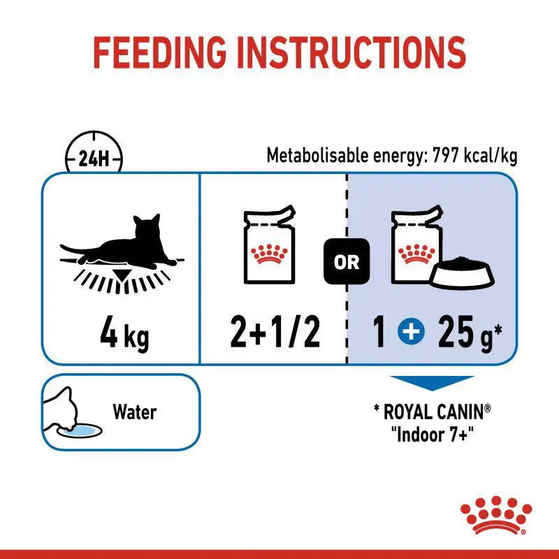 ROYAL CANIN FELINE HEALTH NUTRITION INDOOR STERILISED 7+ GRAVY WET FOOD POUCH, 85G Royal Canin