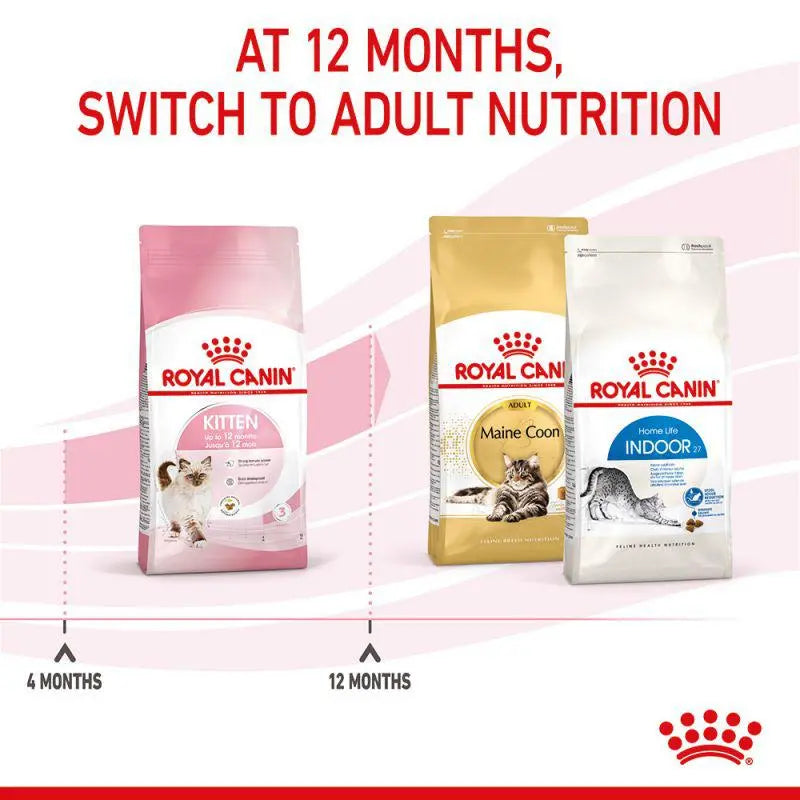 ROYAL CANIN FELINE HEALTH NUTRITION KITTEN DRY FOOD 400 G Royal Canin