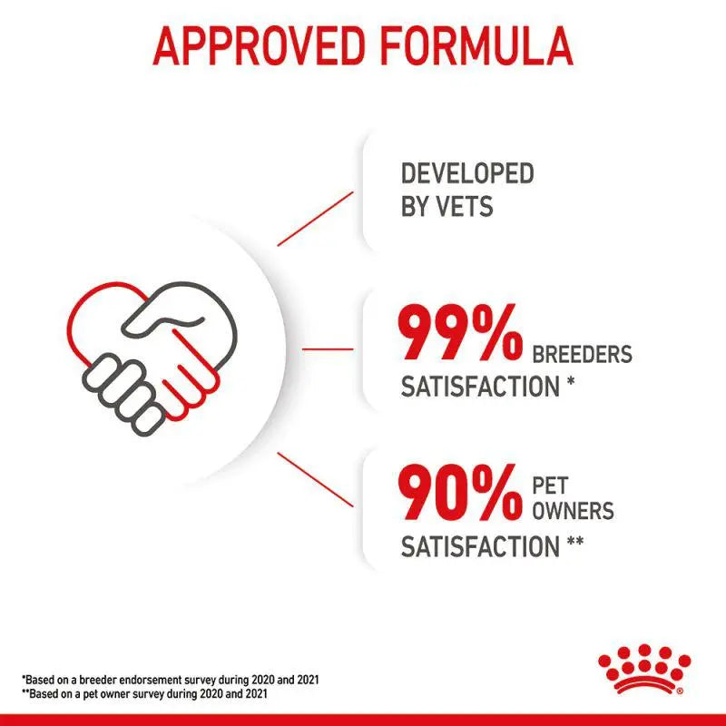 ROYAL CANIN FELINE HEALTH NUTRITION KITTEN DRY FOOD 4 KG Royal Canin