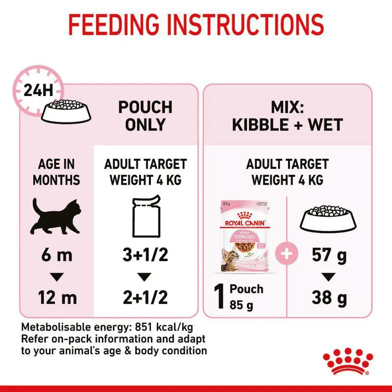 ROYAL CANIN FELINE HEALTH NUTRITION KITTEN STERILISED GRAVY WET CAT FOOD POUCH, 85G Royal Canin