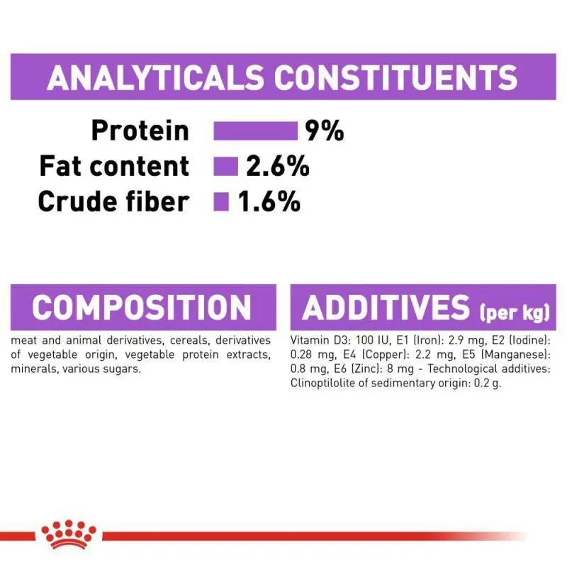ROYAL CANIN FELINE HEALTH NUTRITION STERILISED JELLY WET FOOD POUCH, 85G Royal Canin