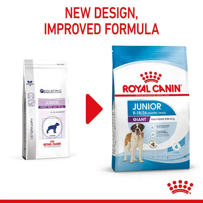 ROYAL CANIN SIZE HEALTH NUTRITION GIANT JUNIOR 15 KG Royal Canin