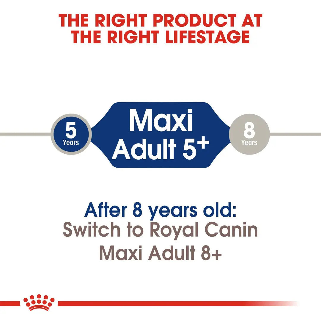 ROYAL CANIN SIZE HEALTH NUTRITION MAXI ADULT 5+, 15 KG Royal Canin