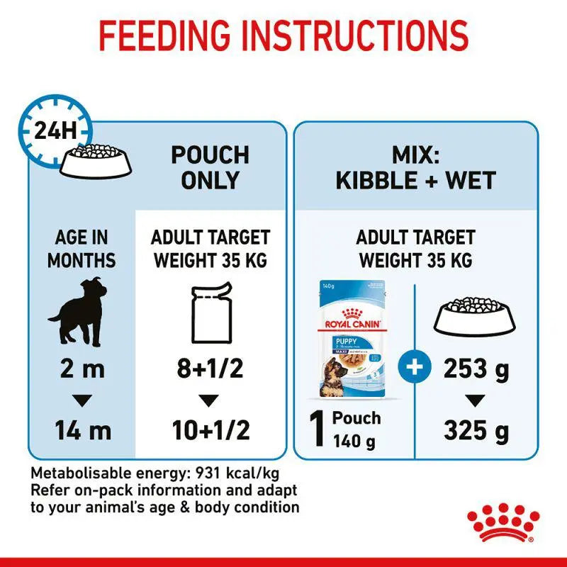 ROYAL CANIN SIZE HEALTH NUTRITION MAXI PUPPY WET FOOD POUCH, 10x140g Royal Canin