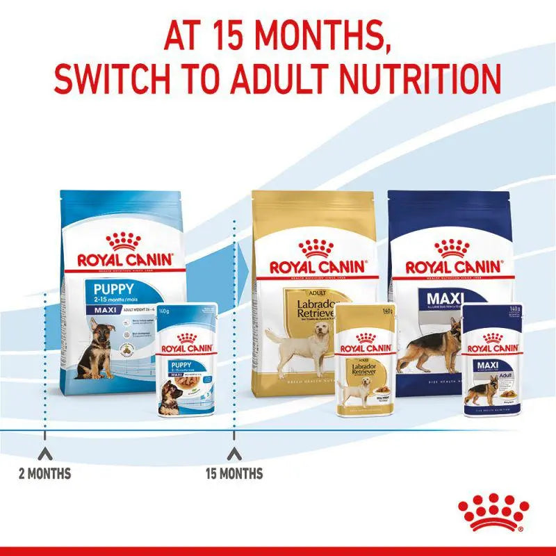 ROYAL CANIN SIZE HEALTH NUTRITION MAXI PUPPY WET FOOD POUCH, 10x140g Royal Canin