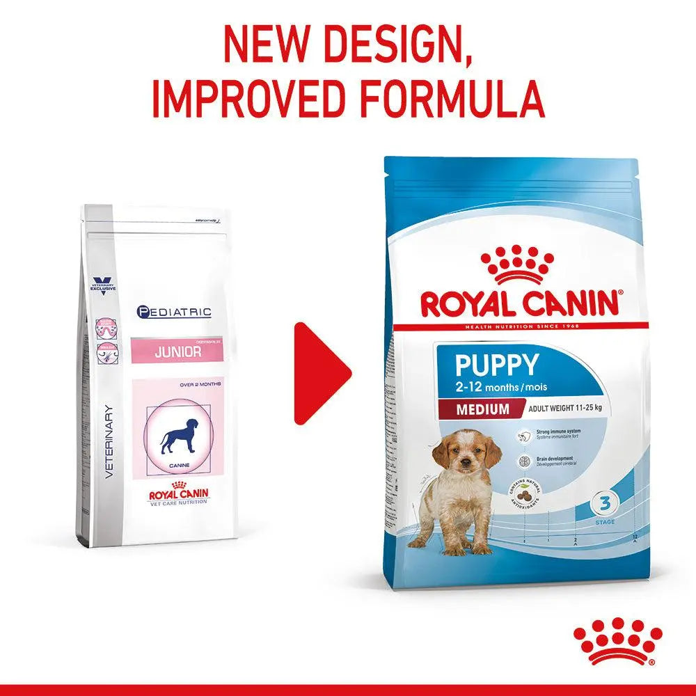 ROYAL CANIN SIZE HEALTH NUTRITION MEDIUM PUPPY DOG DRY FOOD Royal Canin