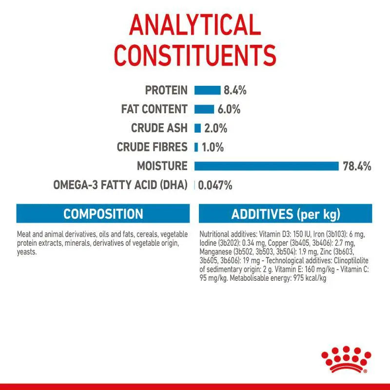 ROYAL CANIN SIZE HEALTH NUTRITION MEDIUM PUPPY WET FOOD POUCH, 140G Royal Canin