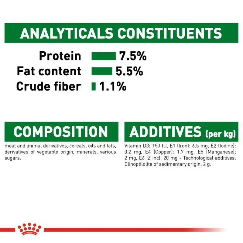 ROYAL CANIN SIZE HEALTH NUTRITION MINI ADULT WET FOOD POUCH, 85G Royal Canin