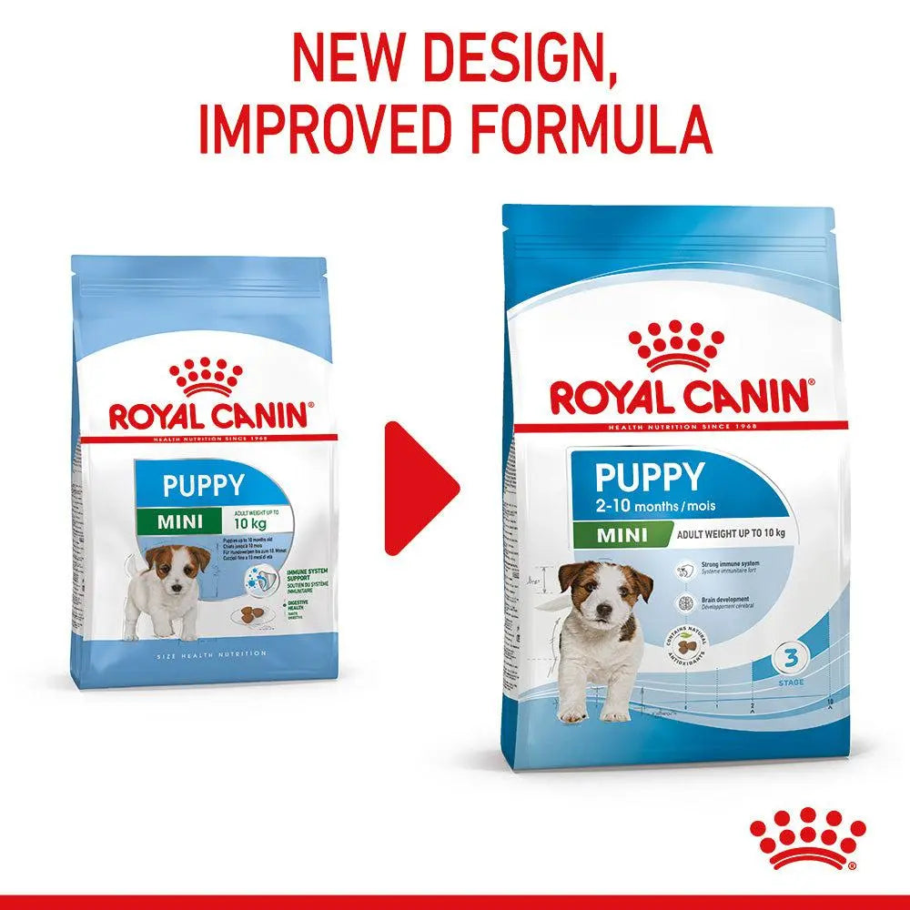 ROYAL CANIN SIZE HEALTH NUTRITION MINI PUPPY Royal Canin