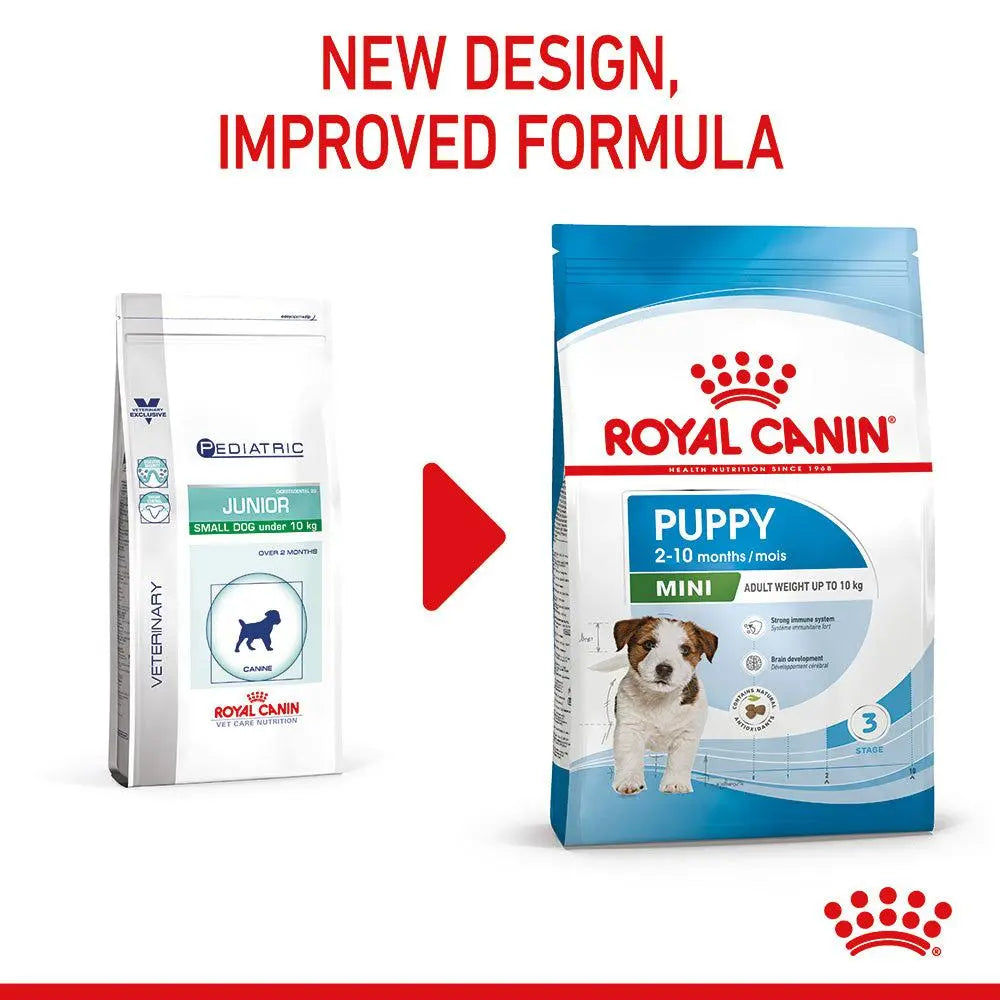 ROYAL CANIN SIZE HEALTH NUTRITION MINI PUPPY Royal Canin