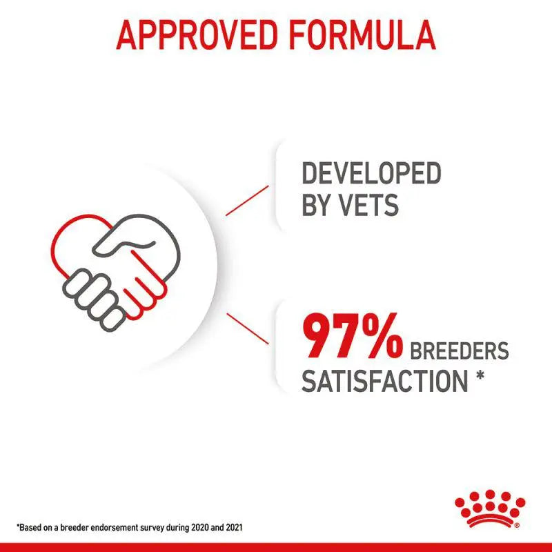 ROYAL CANIN SIZE HEALTH NUTRITION MINI PUPPY WET FOOD POUCH, 12×85g Royal Canin