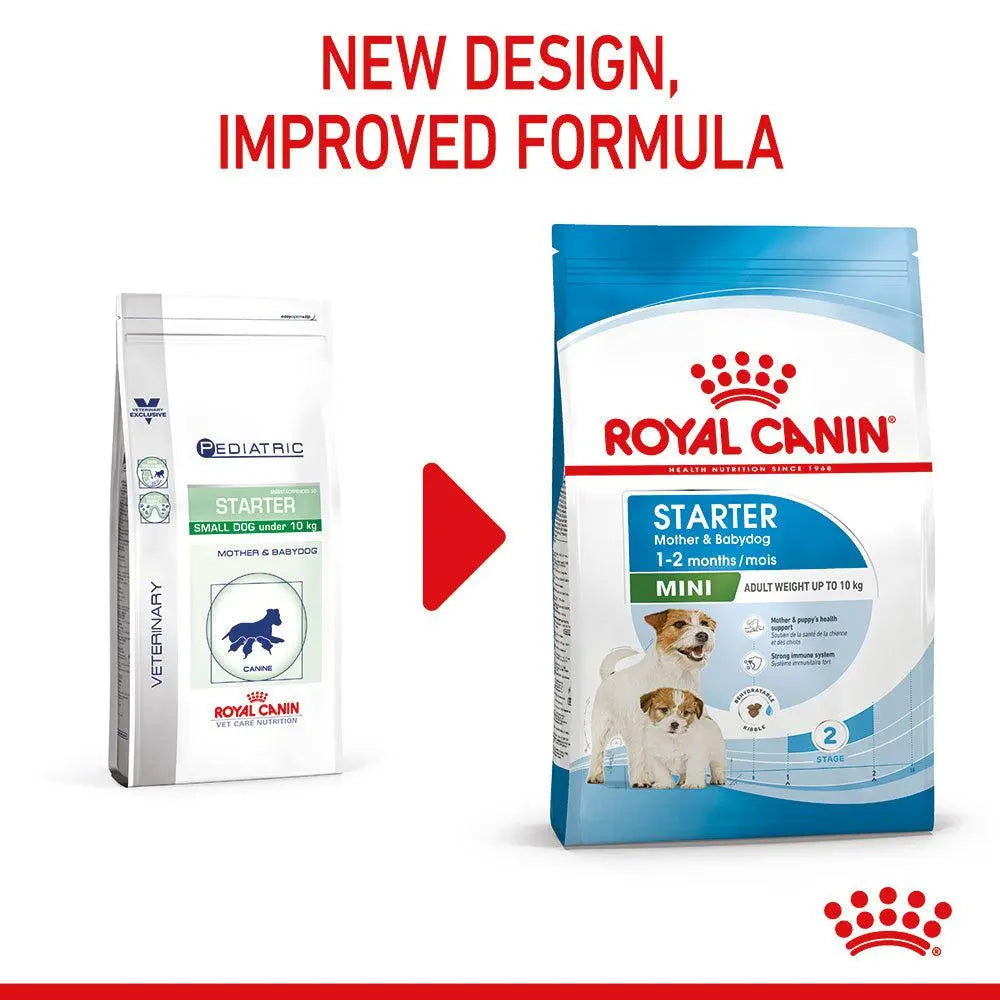 ROYAL CANIN SIZE HEALTH NUTRITION MINI STARTER 1 KG Royal Canin