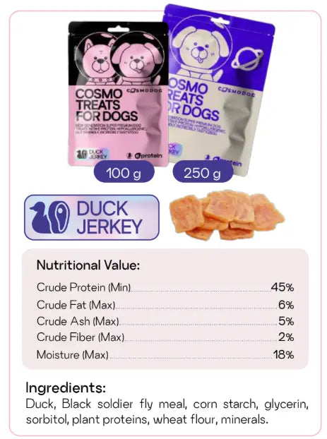 COSMO TREATS FOR DOGS DUCK JERKY COSMO PETS