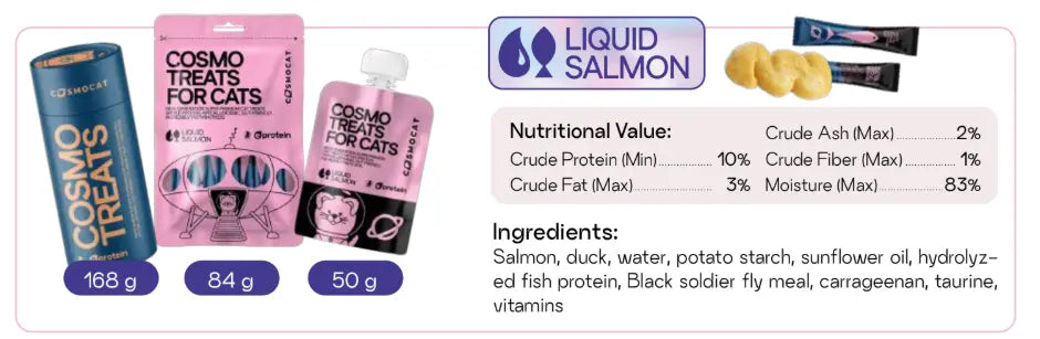 COSMO TREATS FOR CAT SALMON CREAM COSMO PETS