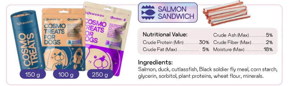 COSMO TREATS FOR DOGS SALMON SANDWICH COSMO PETS