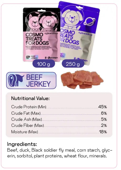COSMO TREATS FOR DOGS BEEF JERKY COSMO PETS