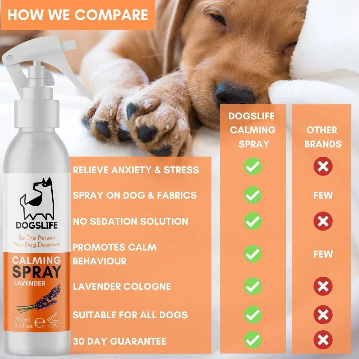 DOGSLIFE CALMING LAVENDER DOG SPRAY 250ML DOGSLIFE