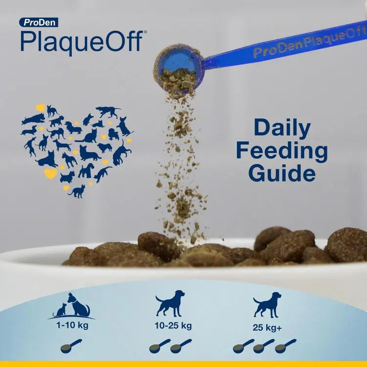 PLAQUEOFF POWDER FOR DOG Sweden Care