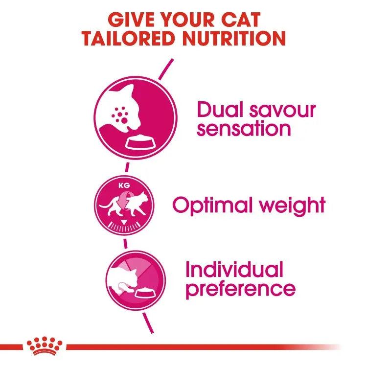 ROYAL CANIN FELINE HEALTH NUTRITION EXIGENT SAVOUR Royal Canin