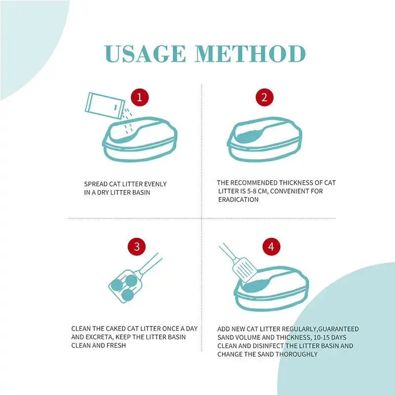 BIOLINE URINARY SYSTEM HEALTH INDICATOR CAT LITTER 6L Bioline